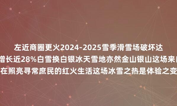 左近商圈更火2024-2025雪季滑雪场破坏达786.13亿元左近破坏增长近28%白雪换白银冰天雪地亦然金山银山这场来自冬天的热度正实确切在照亮寻常庶民的红火生活这场冰雪之热是体验之变、制造之兴、民生之暖从一回列车、一场雪、一份工运行冰雪经济正偷偷改写咱们的冬天你最期待在冰雪之旅中碰见怎样的“暖场景”？				体育录像/图片